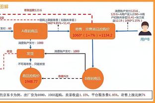 快船全明星后6胜6负&目前距离西部第一3.5胜场 明天打鹈鹕关键战