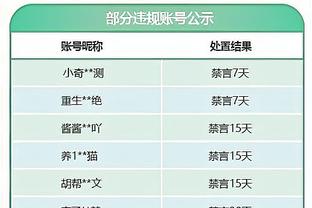 津媒：国足亚洲杯想走更远先要定好位，黎巴嫩队会让国足很头疼